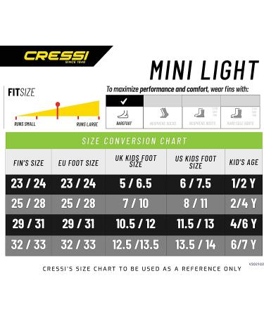 Cressi Mini Light Swim Fins for Kids 1+ Years | EU 29/31 | US Kid 11.5/13 - Ideal for Learning to Swim - Azure Blue - Buy Online on SooperMarket.com