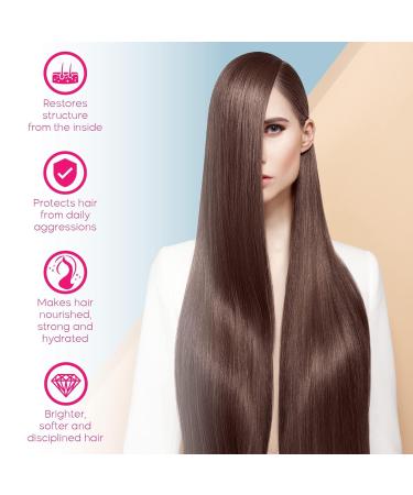 AFRO EXPERT Extra Strong Brazilian Hair Mask for Afro 4A 4B 4C - 8.8 oz + BONDOX Thermal Mask - 1.06 oz - Buy Online on SooperMarket.com