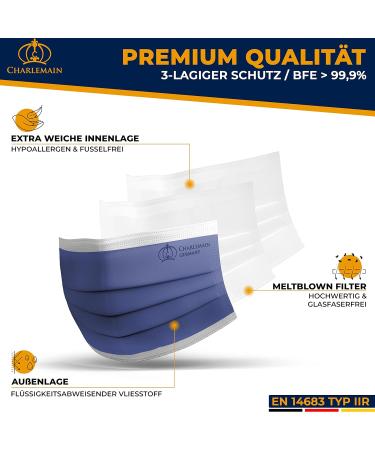 Charlemain 50x Medical Face Masks - EN 14683 Type IIR BFE 99.9% 3-Layer Latex-Free Navy Blue Made in Germany - One-Way Mouth-Nose Protection - Buy Online on SooperMarket.com