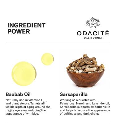 Odacit Brightening Serum Concentrate with Baobob - Anti-Aging Treatment for Dark Circles, Puffiness, and Wrinkles - Vitamins A, E, and F - 0.17 Oz Eye Contour - Buy Online on SooperMarket.com