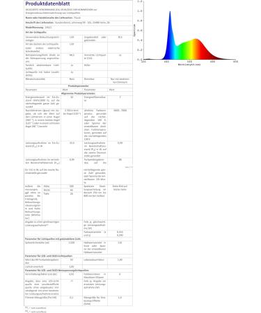 Fluval Plant Spectrum Bluetooth LED 32W - Buy Online on SooperMarket.com