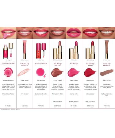 Clarins Natural Lip Perfector 02 - Apricot Shimmer | 0.35 oz | Moisturizing Lip Gloss - Buy Online on SooperMarket.com