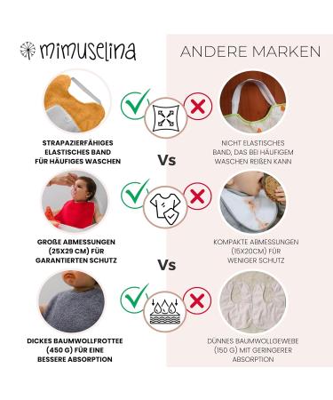 Mimuselina Pack x5 Large Baby Bibs - Waterproof Absorbent & Autonomy Focused - Made in Europe - Buy Online on SooperMarket.com