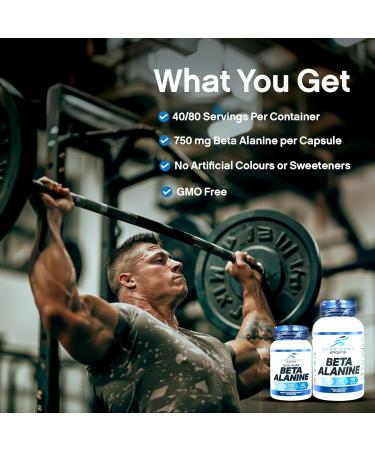 CONFIDENT SPORTS - Beta Alanine - 100% Pure Beta-Alanine - Push Harder Lift Heavier and Break Your Limit with Our Pre Workout - Maximum Strength + Absorption - 120 Count - 40 Servings 120 count (Pack of 1) - Buy Online on SooperMarket.com