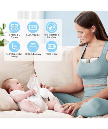 ANCHNVIKEE Electric Milk Pump Set - 2 Portable Hands-Free Pumps with LED Display 3 Modes & Memory Function - 4 Plugins Included - Buy Online on SooperMarket.com