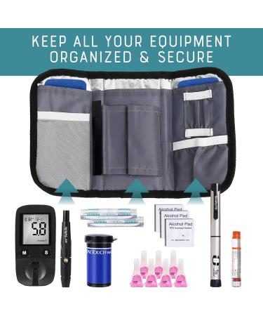Insulin Cooler Travel Case with Ice Packs and Temperature Strip - Diabetic Medication Cooling Bag for Insulin Pens and Supplies - Buy Online on SooperMarket.com