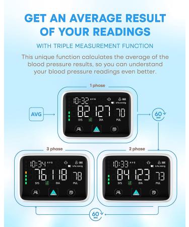 2023 Rechargeable Wrist Blood Pressure Monitor with Large LED Display and Voice Sensor - Buy Online on SooperMarket.com