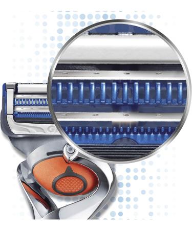 Gillette SkinGuard Flexball Razor for Men - Clinically Tested Sensitive Skin Razor + 3 Blades | International Shipping - Buy Online on SooperMarket.com