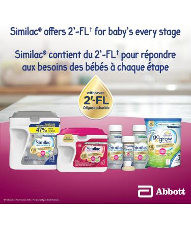 Similac Total Comfort Baby Formula Tummy-Friendly Easy To Digest Now With Breast Milk-Inspired Innovation 2 -FL 0+ Months Powder 570 g - Buy Online on SooperMarket.com