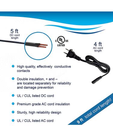 HQRP 8.4V AC Adapter Charger for Sony HandyCam CCD-TRV Series Camcorders - Buy Online on SooperMarket.com