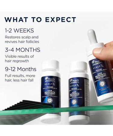 Head & Shoulders Scalp X Minoxidil for Men - Pack of 3 - 2 Fl Oz. - Buy Online on SooperMarket.com