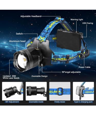 Ynipanda Rechargeable LED Headlamp | 30W White Laser Beads | Blue - Buy Online on SooperMarket.com