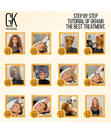 GK HAIR Global Keratin Smoothing Treatment - 33.8 Fl Oz/1000ml - Brazilian Complex Blowout for Silky Smooth Hair - Buy Online on SooperMarket.com
