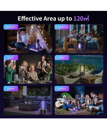 Buy MWD-DJK-B4 UV Mosquito Lamp & Insect Destroyer - Portable USB Fly Trap for Home & Camping | Best Mosquito Protection - Buy Online on SooperMarket.com