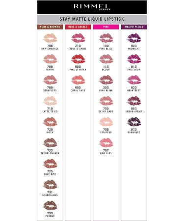 Stay Matte Liquid Lip Colour 700 Be My Baby 5.5 ml - Long-Lasting Matte Lipstick - Buy Online on SooperMarket.com
