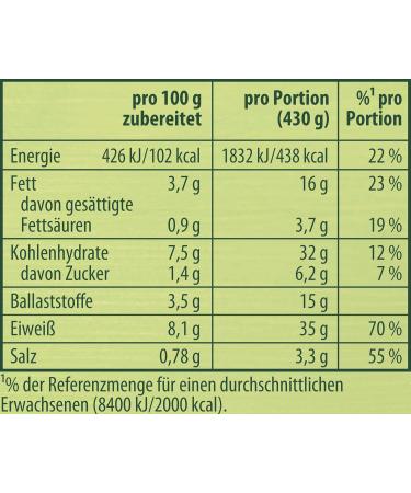 Buy Knorr Chili Con Carne Mix | Spicy Stew with Natural Ingredients | 33g (2 Pack) - International Shipping Available - Buy Online on SooperMarket.com