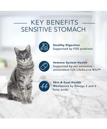 Blue Buffalo Tastefuls Sensitive Stomach Adult Dry Cat Food - Chicken & Brown Rice 7lb Pack - Buy Online on SooperMarket.com