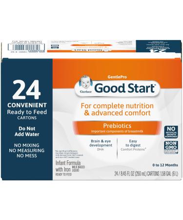 Gerber Good Start Ready to Feed Baby Formula GentlePro Prebiotics 8.45 Ounce (Pack of 24)