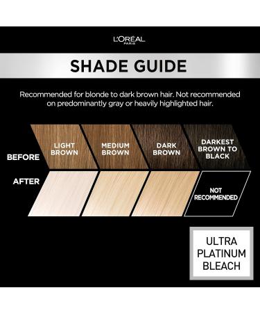 L'Oreal Paris Preference Extreme Platinum Blonde Hair Dye - Permanent Colour with 9 Levels of Lift - 1 Count - Buy Online on SooperMarket.com