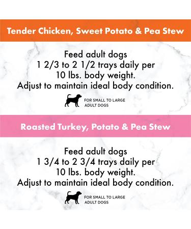 NUTRO Adult High Protein Grain-Free Wet Dog Food Variety Pack - Beef, Lamb, Chicken, Turkey - 36 Pack x 3.5oz - Buy Online on SooperMarket.com
