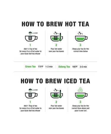 Tiesta Tea Fruity Paradise - Loose Leaf Strawberry Pineapple Green Tea | 1.6 oz for Hot & Iced | Medium Caffeine (25 Cups) - Buy Online on SooperMarket.com