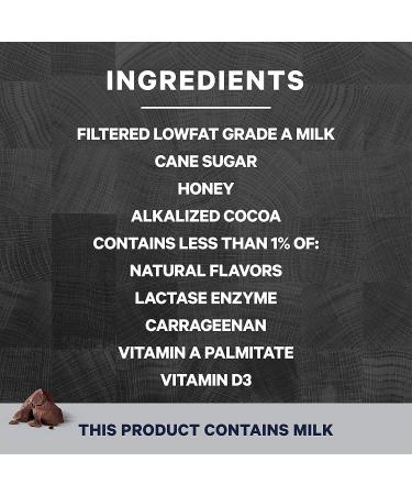 Core Power by fairlife Elite High Protein Milk Shake 42g 14 fl oz Bottles, Pack of 12 - Chocolate Flavor - Buy Online on SooperMarket.com