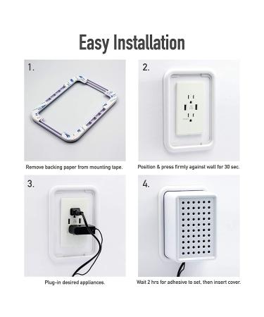 Baby Proof Outlet Cover Box - Childproof Plug Covers for Electrical Outlets and Wall Sockets - Safety Locks Included - Buy Online on SooperMarket.com