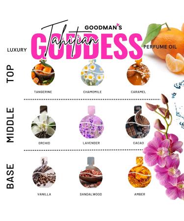 Women Perfume Roll-On Fragrance Oil Long Lasting Luxury Rollerball Mini Perfume Alcohol Free 10ml (Tahitian Goddess) - Buy Online on SooperMarket.com