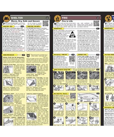 Tiny Survival Guide: Ultimate Disaster Emergency Pocket Handbook for First Aid - Fits in Wallet/Glove Box - 1 Compact Survival Micro Guide - Buy Online on SooperMarket.com