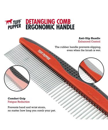 Tuff Pupper Dog Grooming Comb - Remove Dead, Matted Hair Safely| Ergonomic Detangling Comb with No-Slip Handle| Gentle on Skin - Buy Online on SooperMarket.com