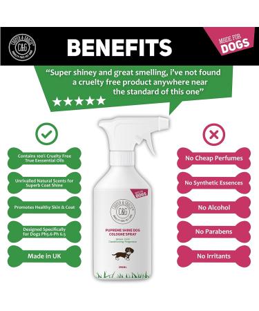 Detangling Dog Perfume Spray 250ml | Leaves Dog Coat Detangled and Super Shiny | A Great Long Lasting Dogs Hypoallergenic Grooming Cologne | Citrus Eucalyptus Lemongrass Essential Oils Scents - Buy Online on SooperMarket.com