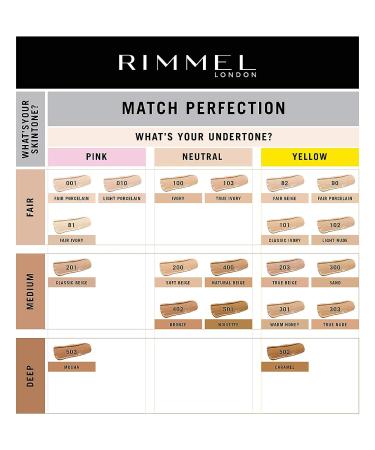 Rimmel Match Perfection Foundation 301 Warm Honey - Flawless Coverage for All Skin Tones - Buy Online on SooperMarket.com
