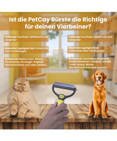 Petcay Premium Subfell Brush for Dogs & Cats | De-Shedding Tool for Medium to Long Haired Pets | Reduces Mats & Undercoats - Buy Online on SooperMarket.com