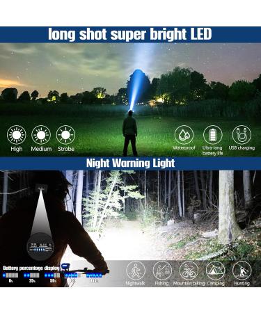 Ynipanda Rechargeable LED Headlamp | 30W White Laser Beads | Blue - Buy Online on SooperMarket.com