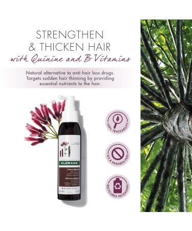 Klorane Hair Thickening Routine with Quinine and Edelweiss - Sulfate & Paraben-free formula for thicker, stronger, healthier hair - Buy Online on SooperMarket.com