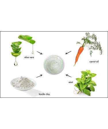 Raya Mint Masque (603) | Cooling Facial Mask for Combination Skin | Minimizes Pores and Refines Complexion - Buy Online on SooperMarket.com