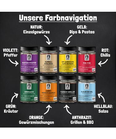 Buy Bremer Gew rzhandel Wild Garlic Pesto Spice Mix - 45g Jar | DIY Pasta Sauce & Green Pesto | International Shipping Available - Buy Online on SooperMarket.com