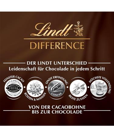 Lindt & Spr ngli Fine Baking Cake Mix - 400g Chocolate Cake Lactose-Free 8 Portions | Premium Baking Mix International Shipping - Buy Online on SooperMarket.com