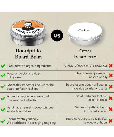 Beardpride Bart Balsam - Vegan Beard Balm for Men | Natural Shea Butter | 55g Gift for Beard Care - Buy Online on SooperMarket.com
