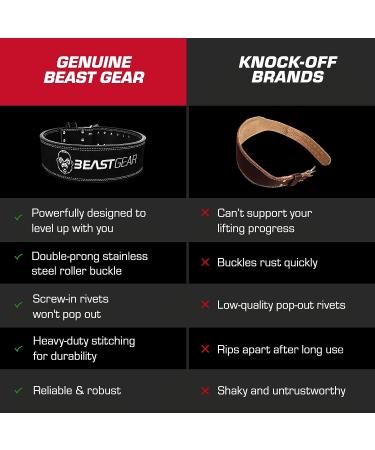 Beast Gear PowerBelt - Premium 4x10mm Nubuck Leather Powerlifting Belt - Buy Online on SooperMarket.com
