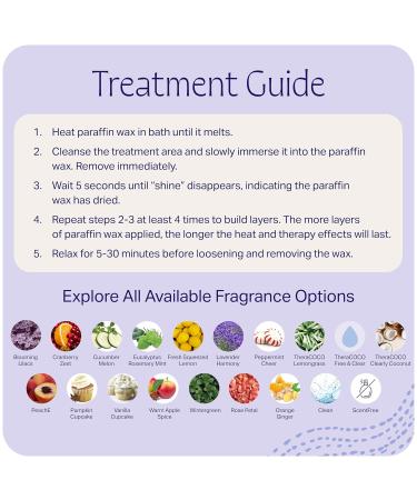 Therabath TheraCOCO Paraffin Wax Refills - Coconut Oil Wax Beads for Arthritis Stiff Muscles & Dry Skin - 6 lb Hydrating Solution for Hands Feet & Body - Made in USA - Buy Online on SooperMarket.com