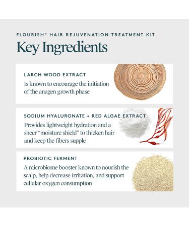 Virtue Flourish 100% Drug-Free Hair Growth Regimen - 3 Month Kit for Healthy Hair | International Shipping Available - Buy Online on SooperMarket.com