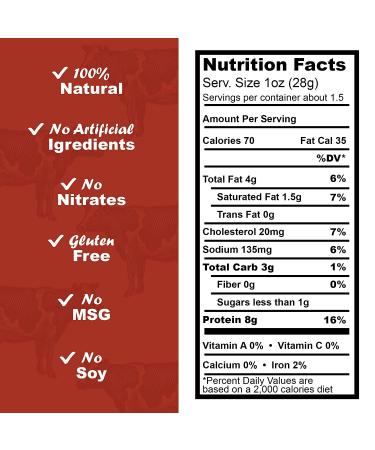 Aufschnitt All Natural Kosher Gluten Free Beef and Chicken Sticks Variety Pack - 1 oz 10 Pack, No Nitrates, Star-K Certified Kosher - Buy Online on SooperMarket.com