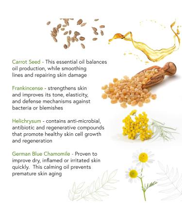 Honeybee Gardens Ultimate Facial Serum Complex | Vegan & Cruelty-Free | 1 fl oz | For All Skin Types | Gluten-Free - International Shipping - Buy Online on SooperMarket.com