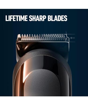 King C. Gillette Cordless Beard Trimmer Kit for Men - Lifetime Sharp Blades, 3 Combs, UK Plug - Gifts for Men - Buy Online on SooperMarket.com
