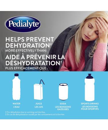 Pedialyte Electrolyte Oral Rehydration Solution Unflavoured 1-L Bottle Unflavored for Infants - Buy Online on SooperMarket.com