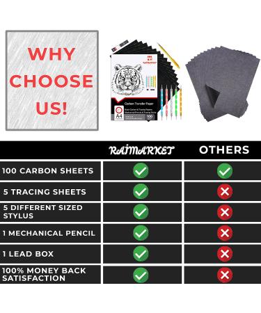 Raimarket 112 Pcs Black Carbon Paper for Tracing On Fabric, Wood, and Sewing - Includes 5 Tracing Paper for Sewing Patterns, Pencil, Lead Box, Stylus - A4 Size Graphite Transfer Paper - Buy Online on SooperMarket.com