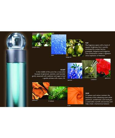 Perry Ellis 360 Men's Fragrance Gift Set - 4-Piece Collection - Buy Online on SooperMarket.com