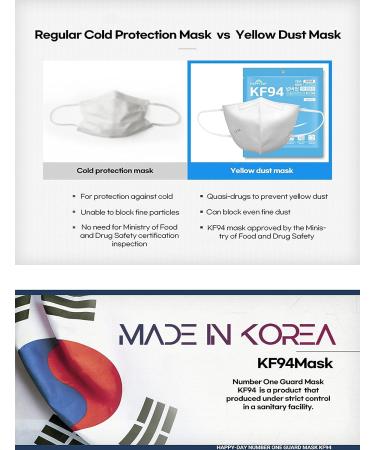 HAPPYDAY 2D KF94 Black Face Mask for Adult Made in Korea - Pack of 25 - Buy Online on SooperMarket.com