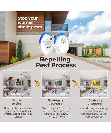 Okutani Ultrasonic Pest Repeller 6 Pack - Indoor Electronic Pest Control for Spiders, Roaches, Insects, Rodents - Mouse Repellent Plugin for Home - White - Buy Online on SooperMarket.com